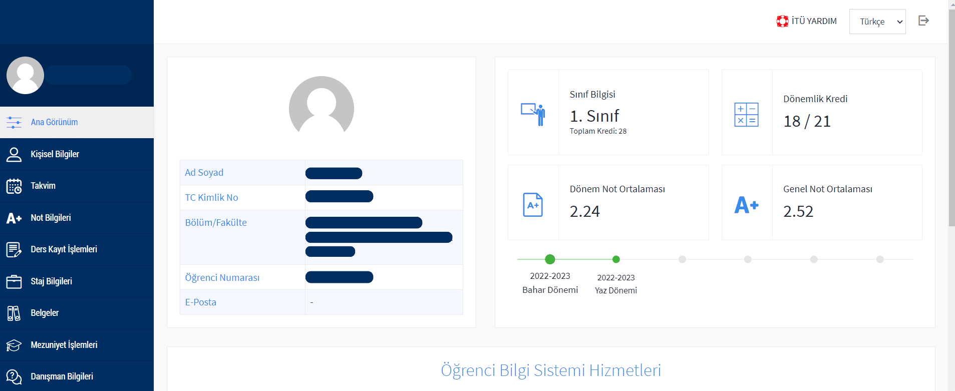 İTÜ'nün dijital ekosistemi: Hangi platform ne işe yarıyor?