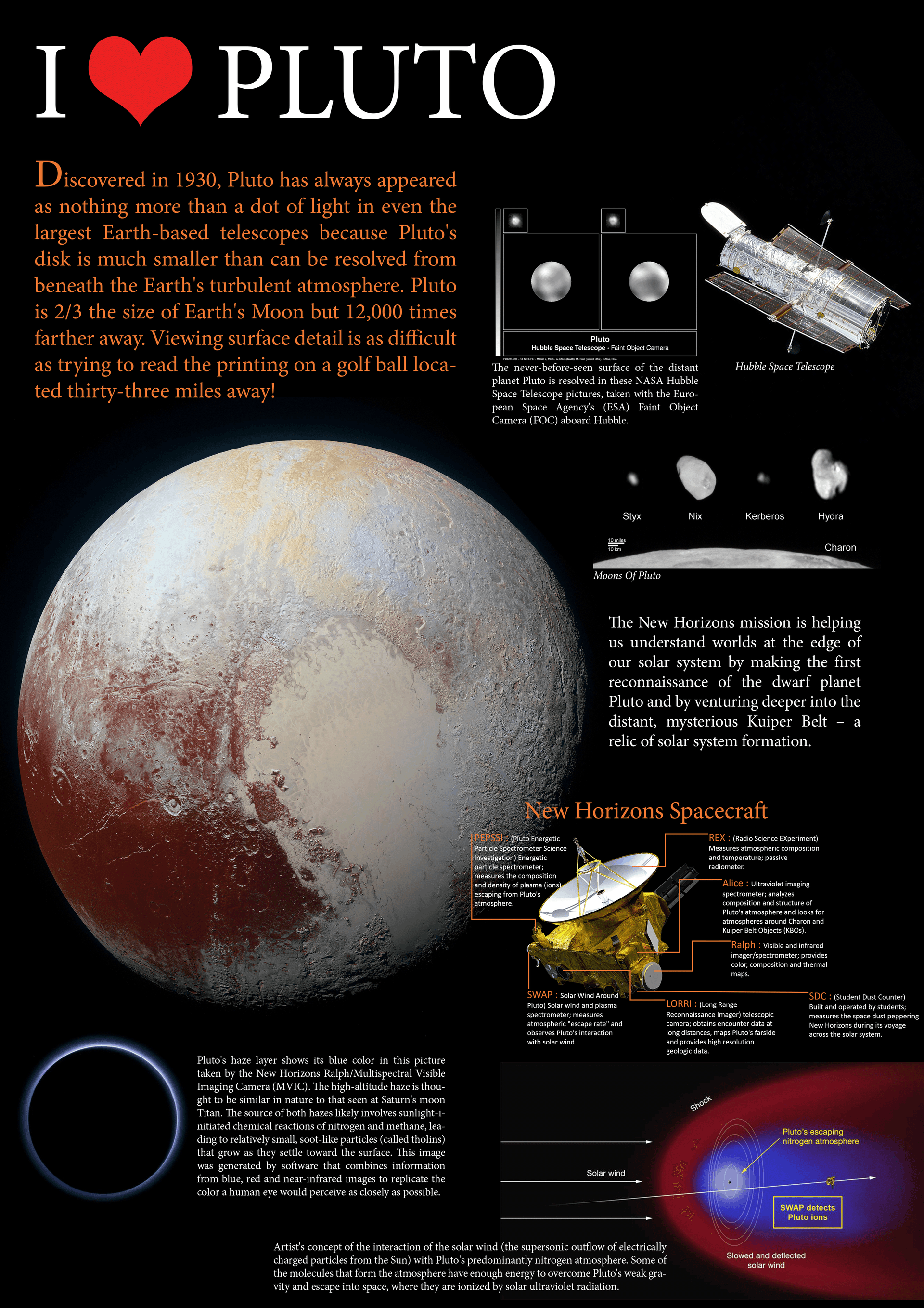 İTÜ Astronomi Kulübü NASA'ya adım attı