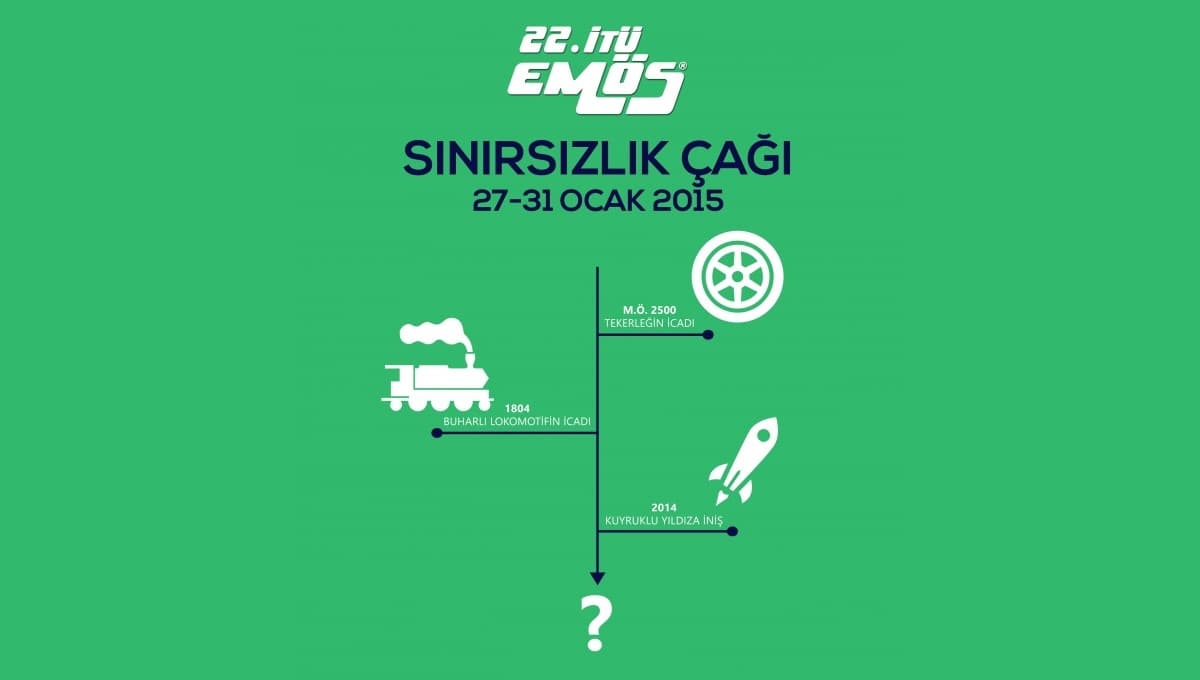 İTÜ EMÖS’ün bu yılki teması: Sınırsızlık Çağı