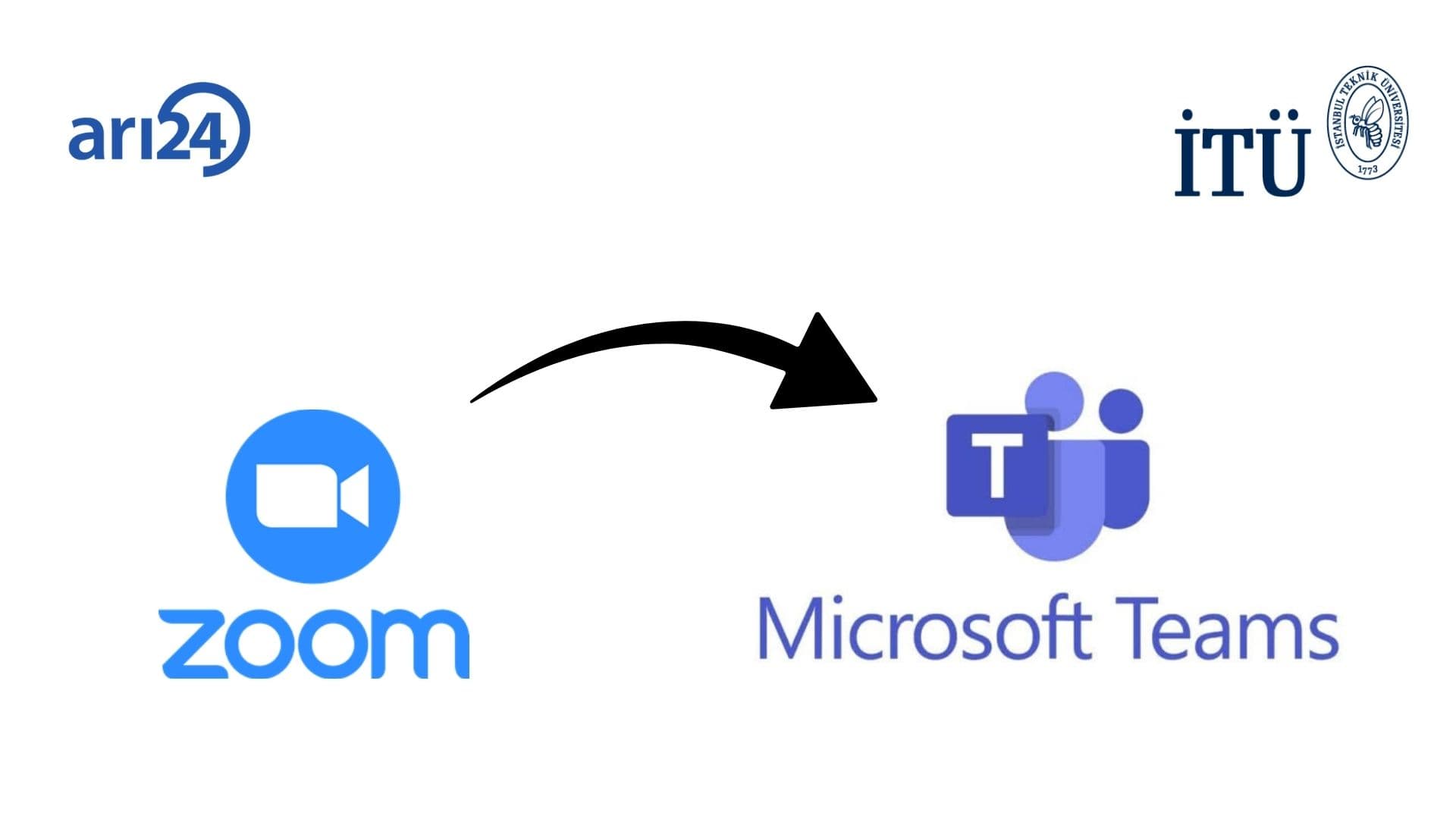 Uzaktan eğitimde Microsoft Teams dönemi