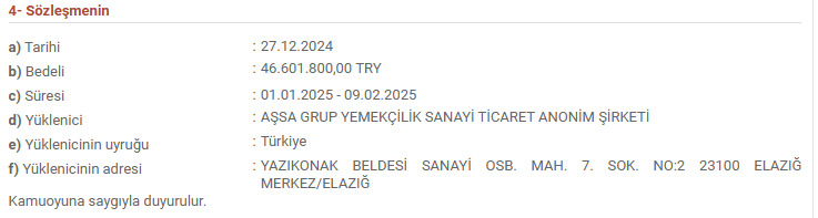 01 Ocak 2025 - 09 Şubat 2025 tarihlerini kapsayan üçüncü ihale sonucu